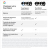Google Pixel Watch 2 - Montre connectée avec fitbit noire